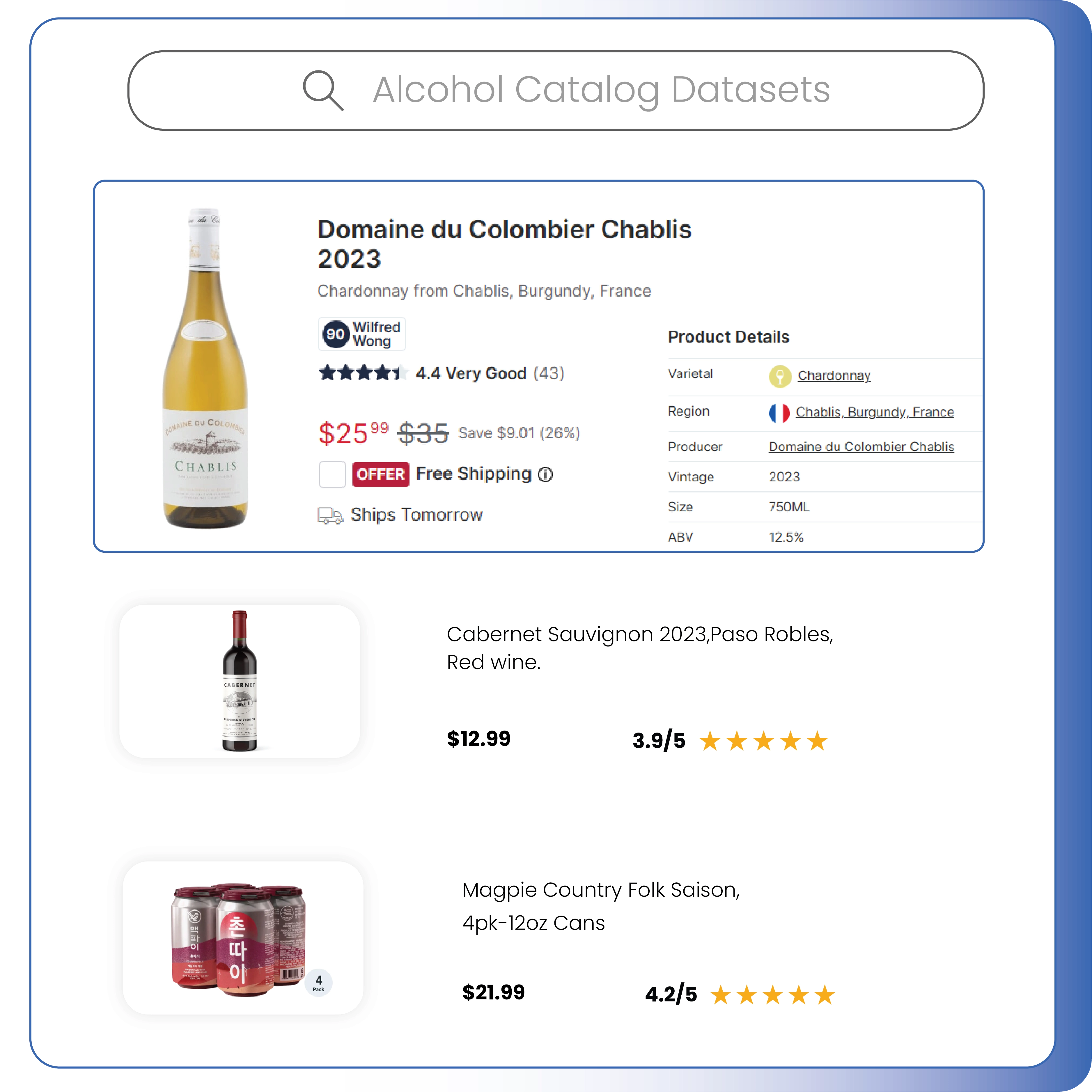 Alcohol Catalog Data